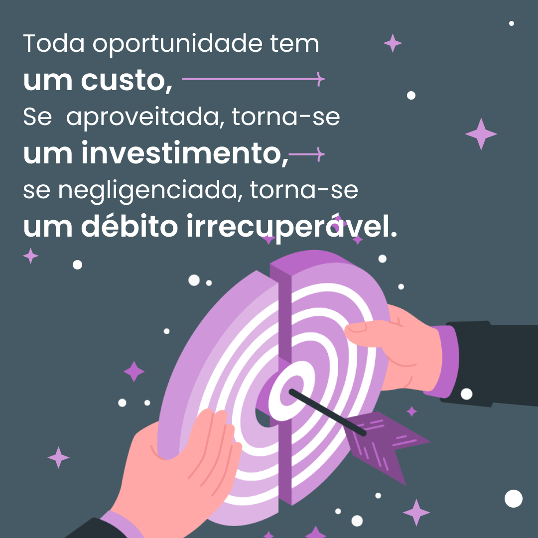 Toda oportunidade tem um custo. Se aproveitada, torna-se um investimento. Se negligenciada, torna-se um débito irrecuperável. 