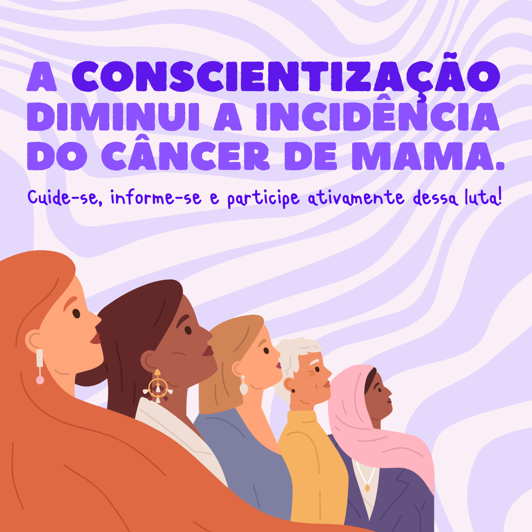 A conscientização diminui a incidência do Câncer de Mama. Cuide-se, informe-se e participe ativamente dessa luta!